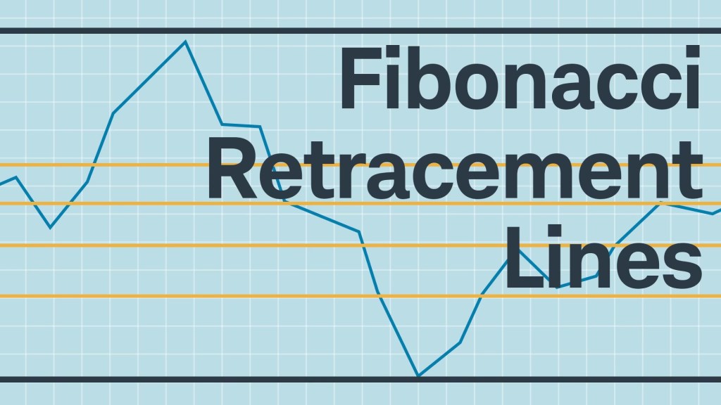 Using Fibonacci Levels as Trading&nbsp;Compass