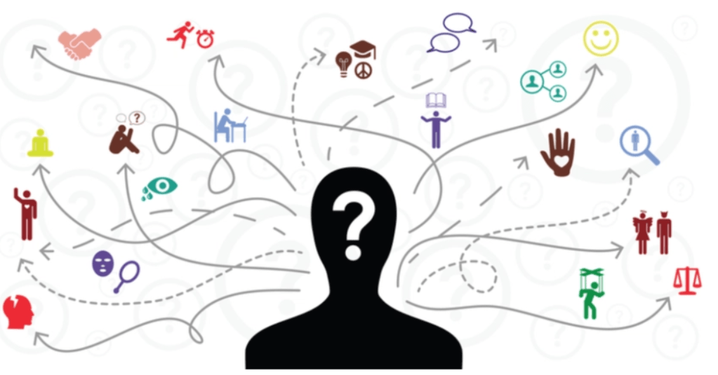 Tailoring Your Trading Style to Fit Your&nbsp;Personality