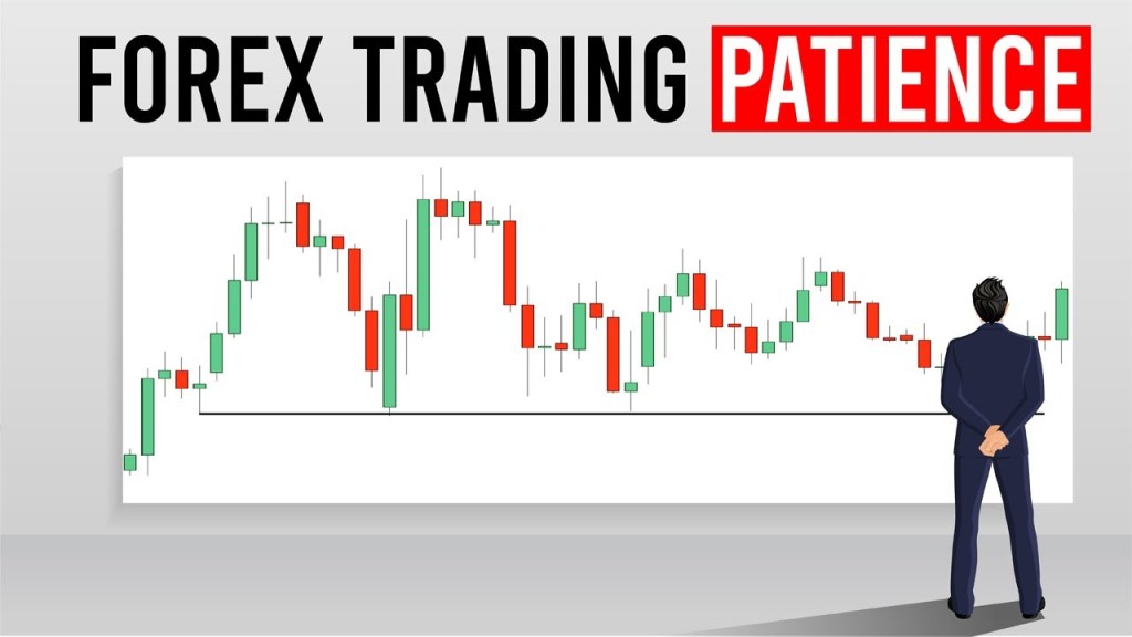 The Art of Patience in&nbsp;Trading